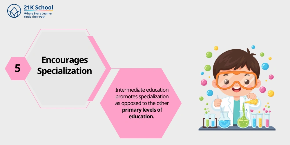 5. Encourages Specialization