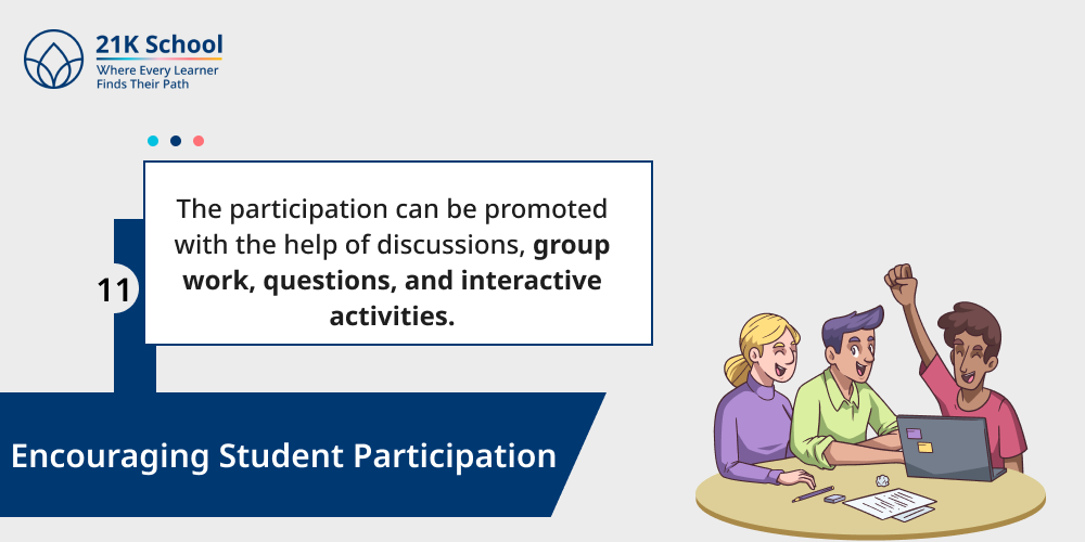 Encouraging Student Participation