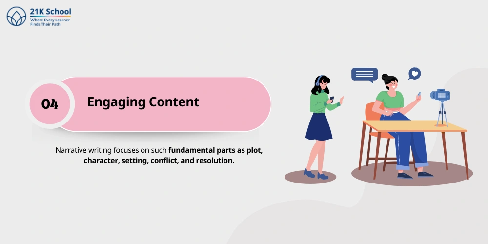 Engaging Content