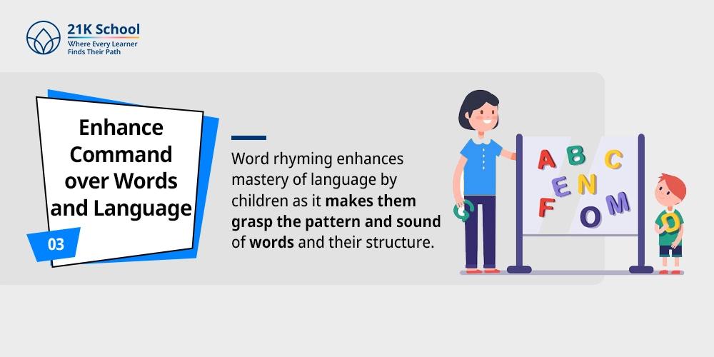 Enhance Command over Words and Language