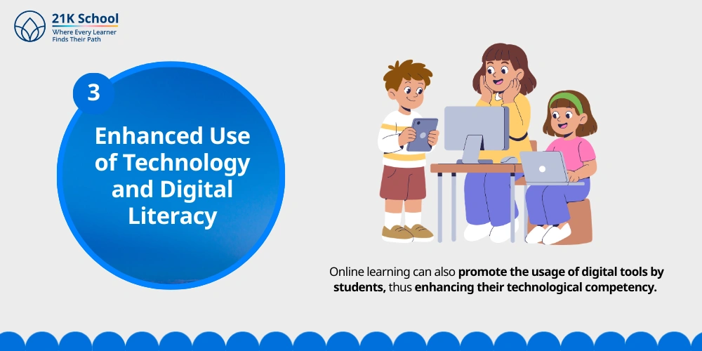 Enhanced Use of Technology and Digital Literacy