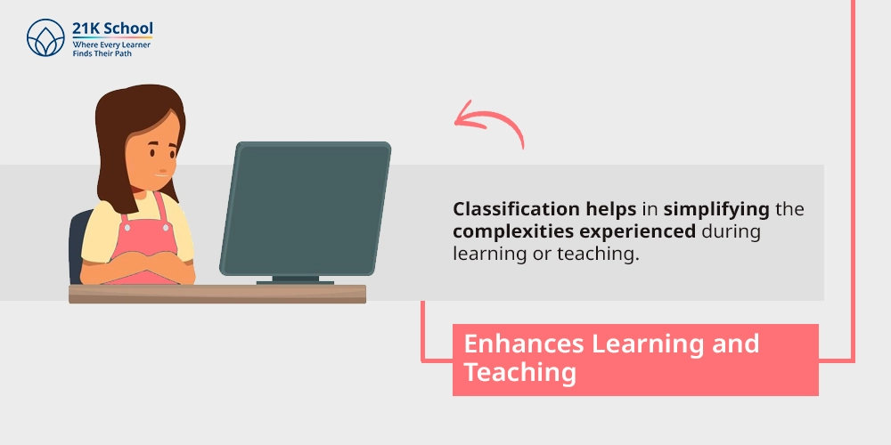3. Enhances Learning and Teaching