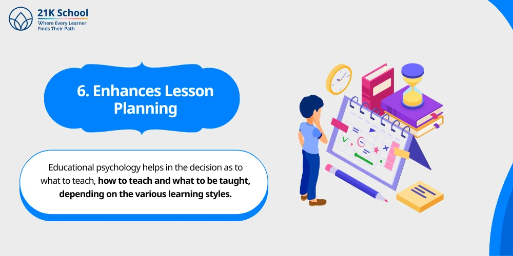 6. Enhances Lesson Planning