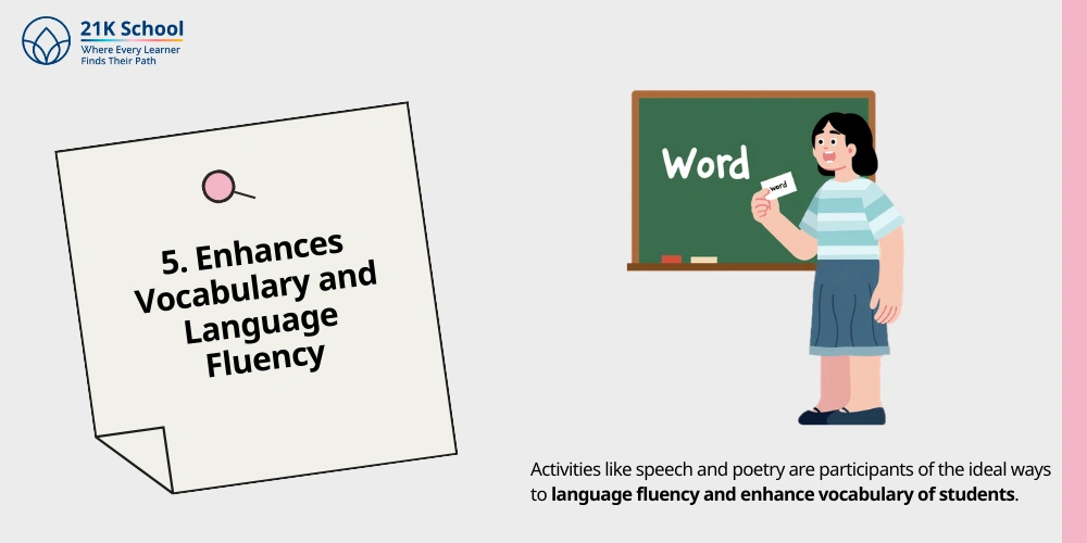 Enhances Vocabulary and Language Fluency
