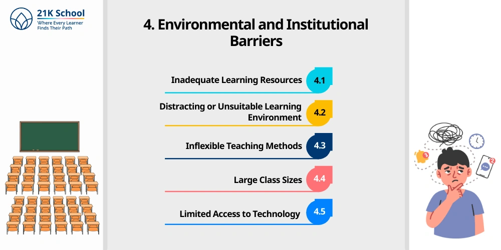 Environmental and Institutional Barriers