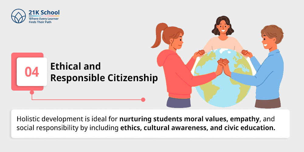 Ethical and Responsible Citizenship
