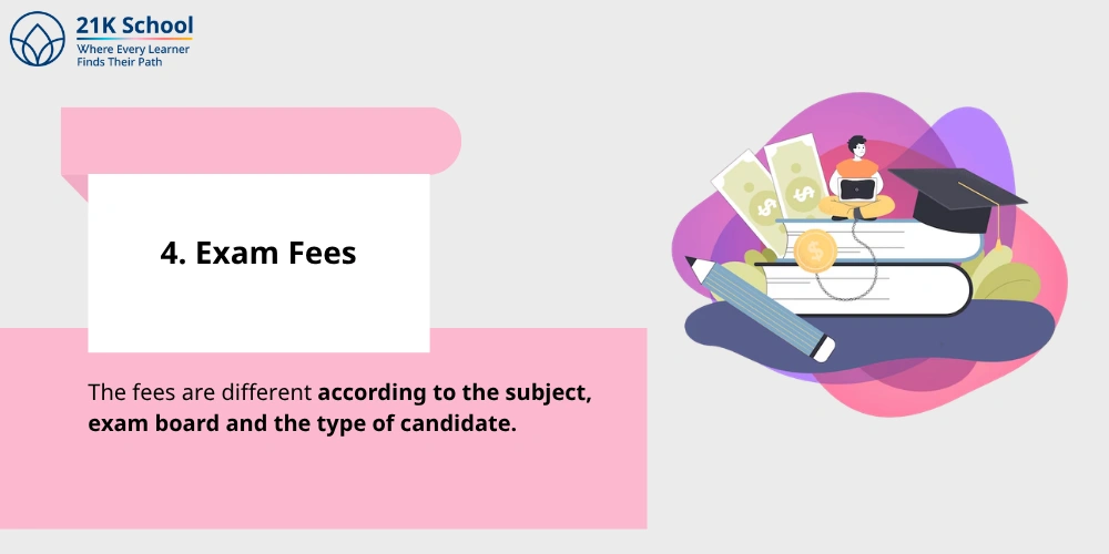 Exam Fees