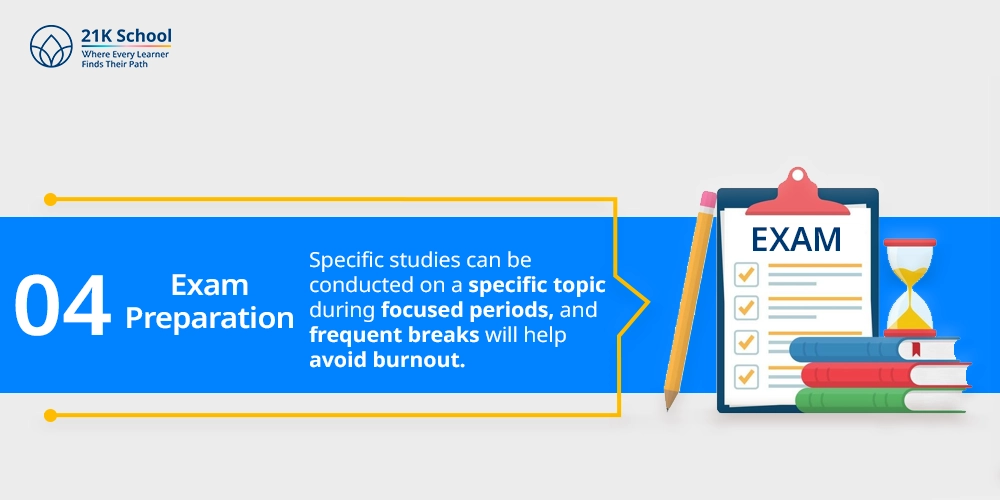4. Exam Preparation