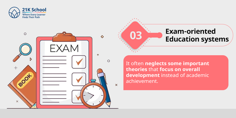 3. Exam-oriented Education Systems