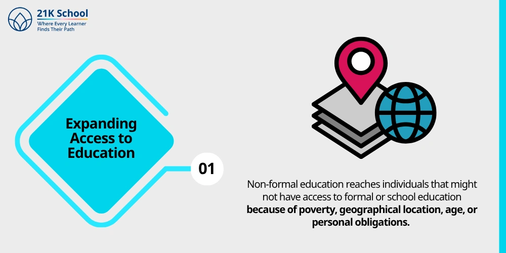 1. Expanding Access to Education