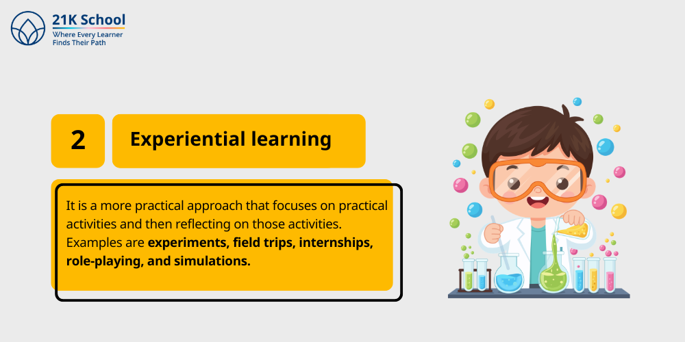 Experiential learning