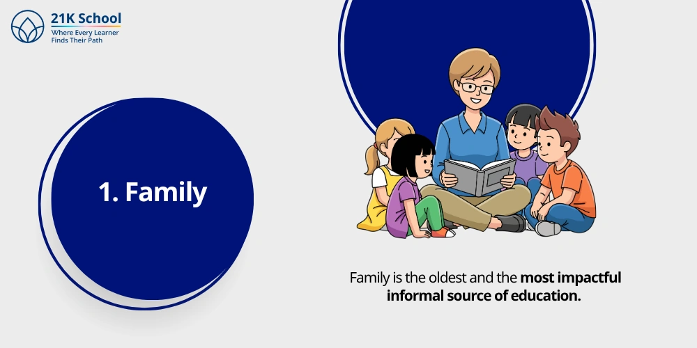 1. Family