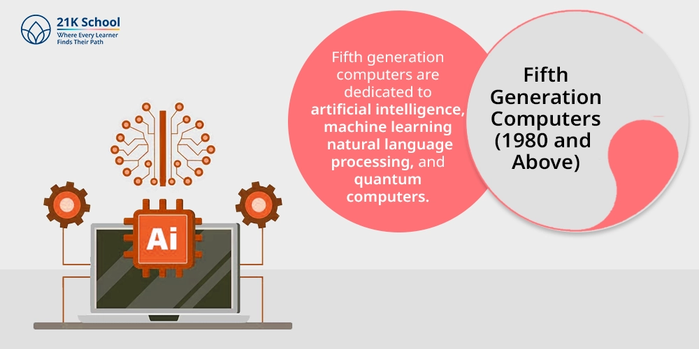 5. Fifth Generation Computers (1980 and Above)