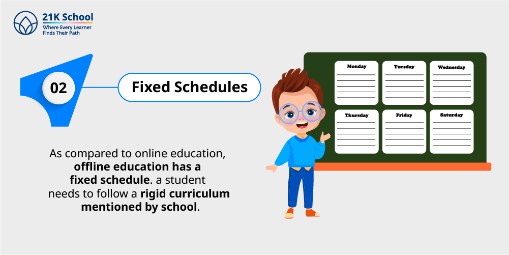 2. Fixed schedules