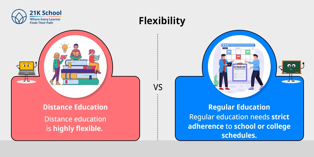 2. Flexibility