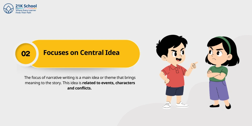 Focuses on Central Idea