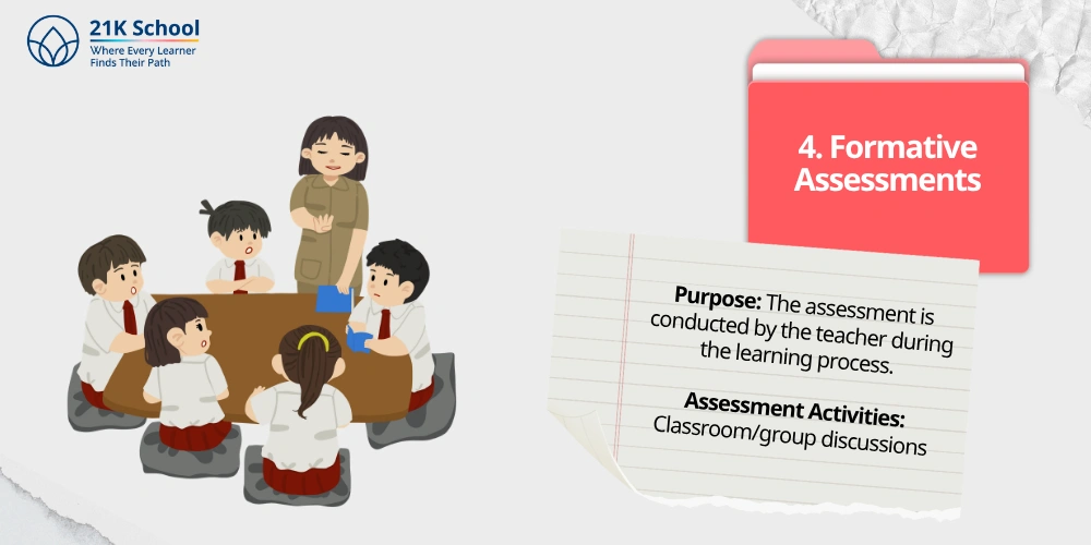 4. Formative Assessments