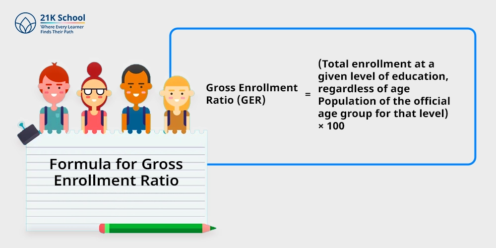 Formula for Gross Enrollment Ratio