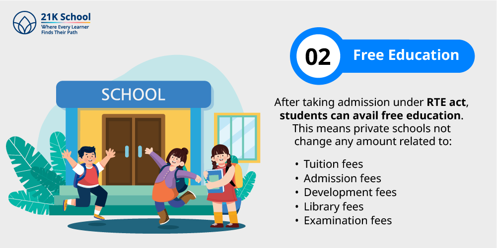 2. Free Education