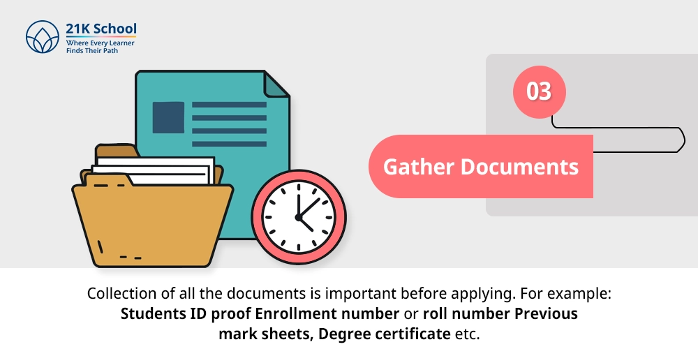 Gather Documents