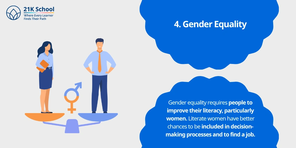 Gender Equality
