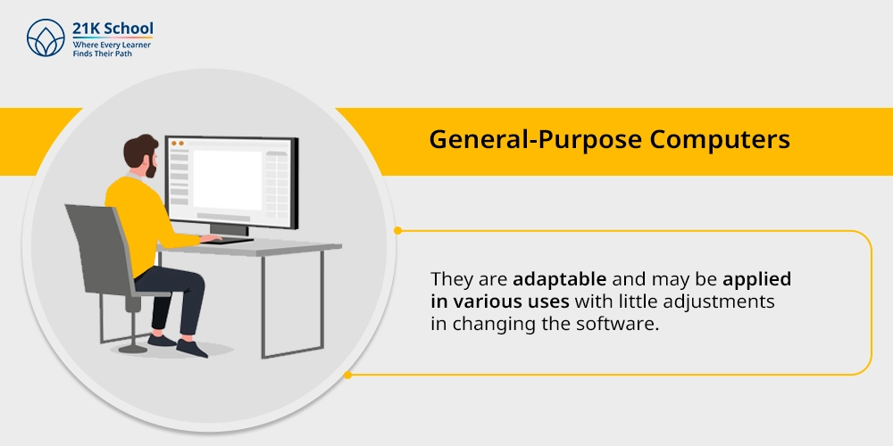 1. General-Purpose Computers