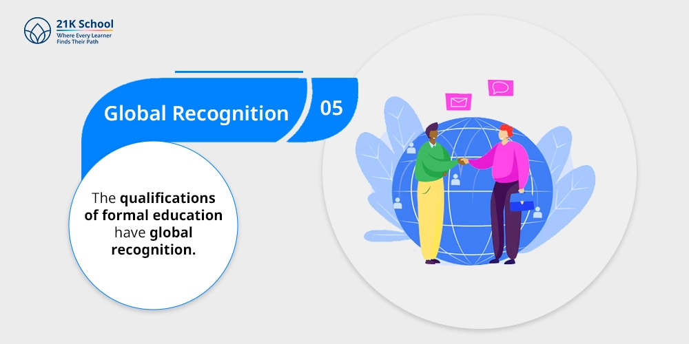 Global Recognition