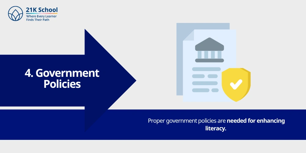 Government Policies