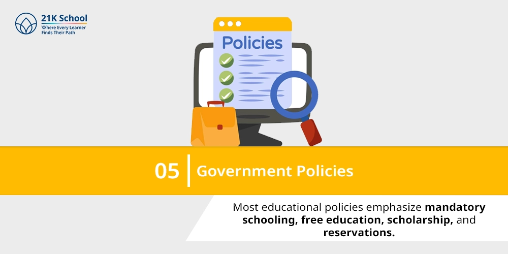Government policies