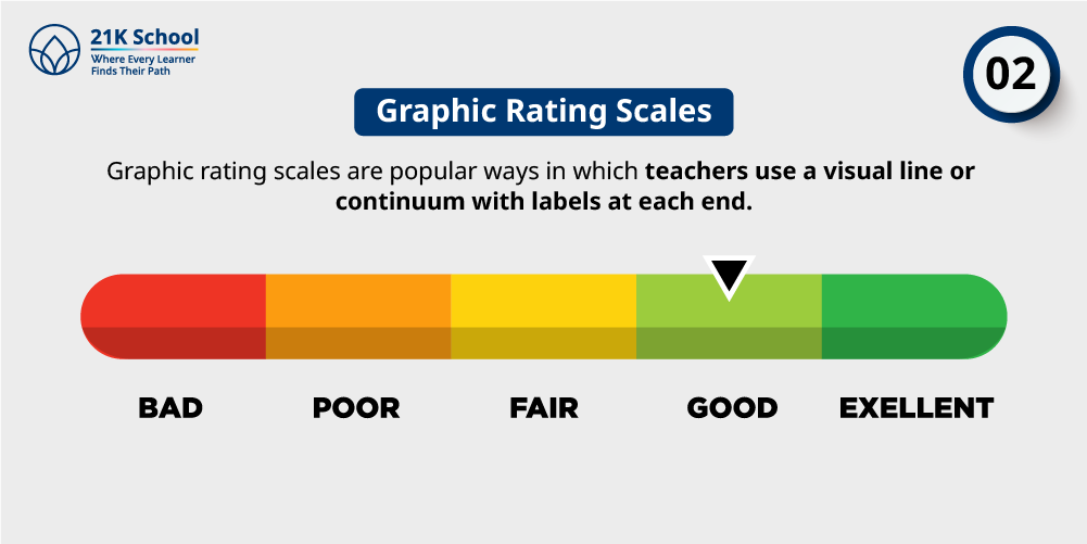 2. Graphic Rating Scales