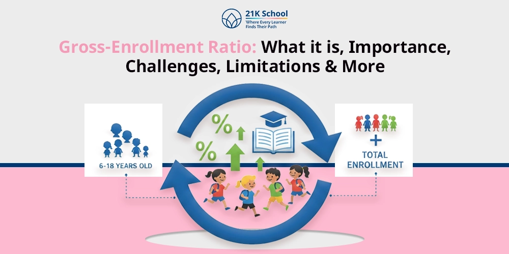 Gross-Enrollment Ratio: What it is, Importance, Challenges, Limitations & More