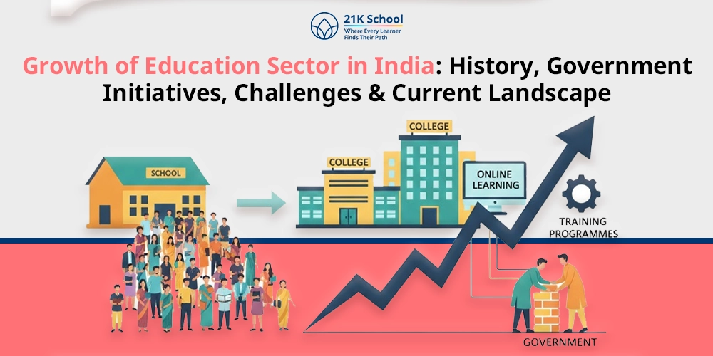 Growth of Education Sector in India: History, Government Initiatives, Challenges & Current Landscape