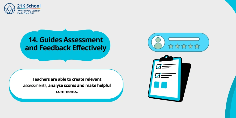 14. Guides Assessment and Feedback Effectively
