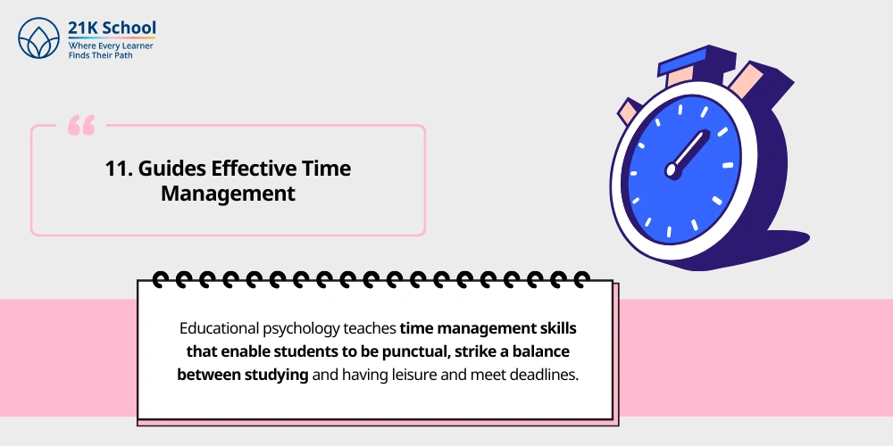 11. Guides Effective Time Management