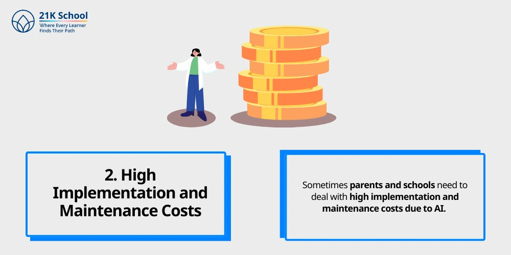 High Implementation and Maintenance Costs