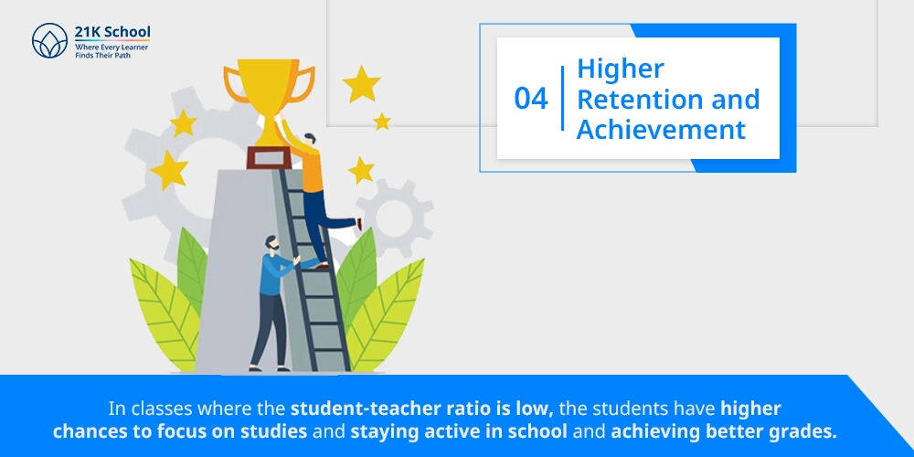 Higher Retention and Achievement