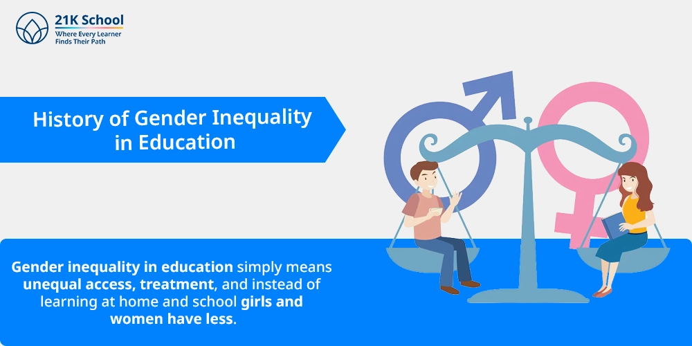 History of Gender Inequality in Education