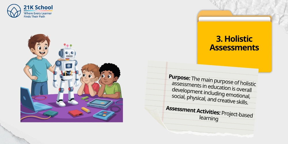 3. Holistic Assessments