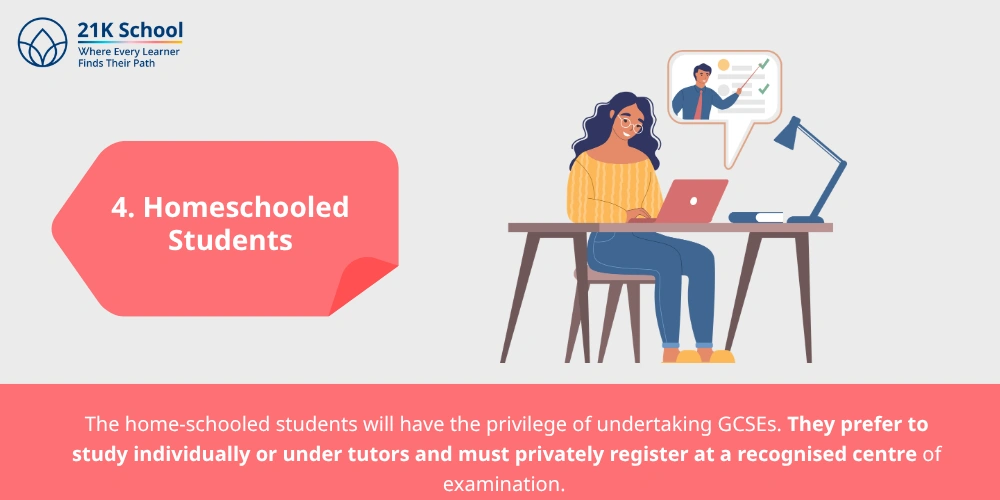 Homeschooled Students