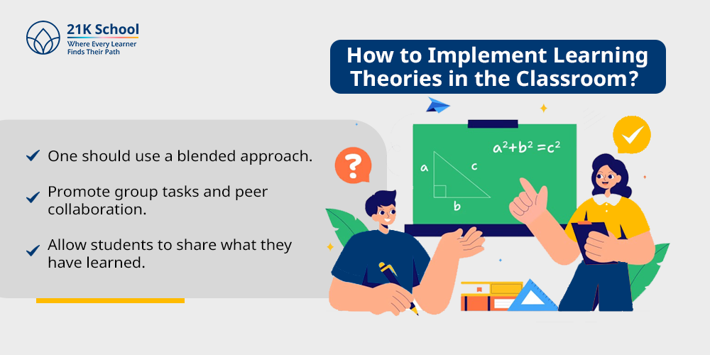 How to Implement Learning Theories in the Classroom?