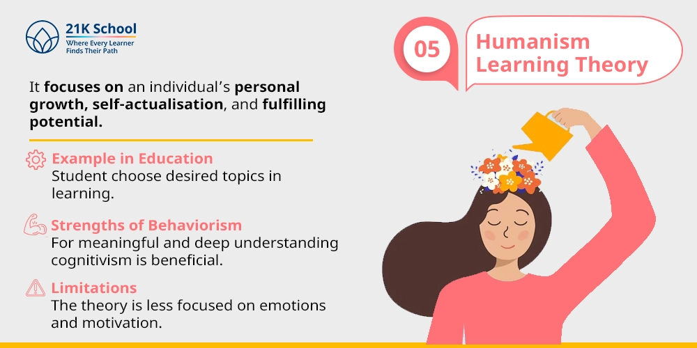 Humanism Learning Theory