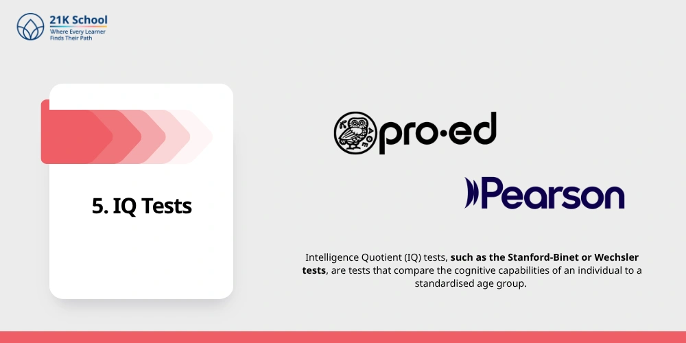 IQ Tests