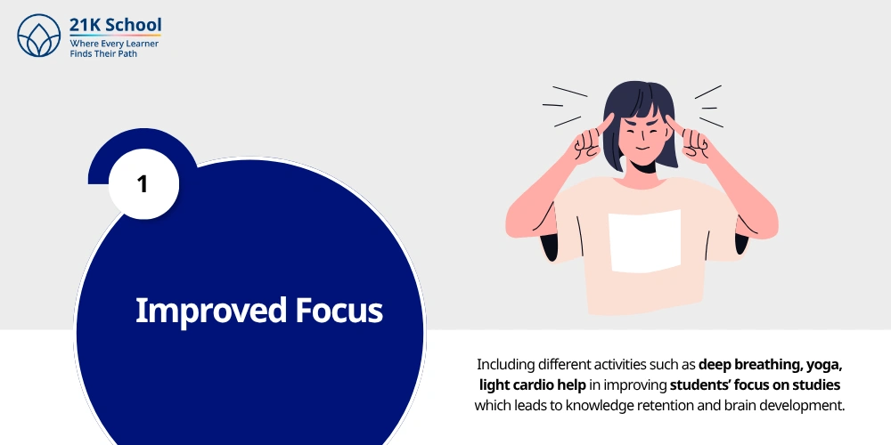 1. Improved Focus