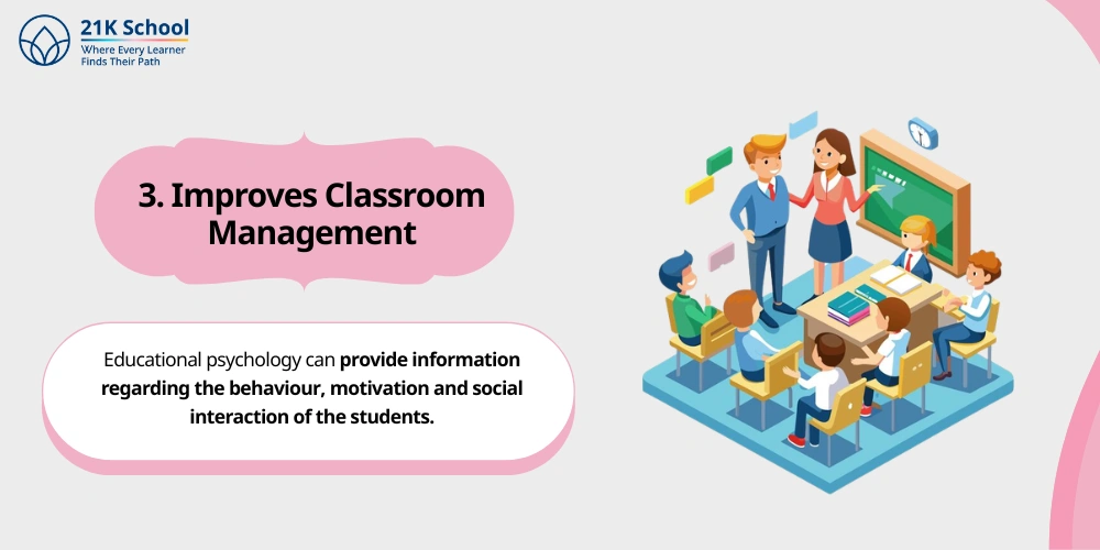 3. Improves Classroom Management