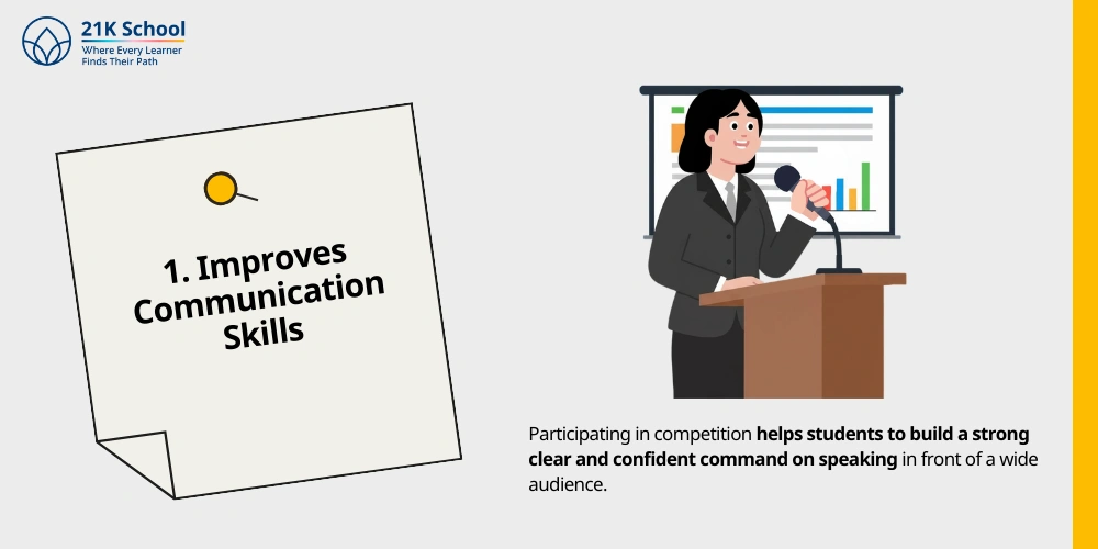 Improves Communication Skills