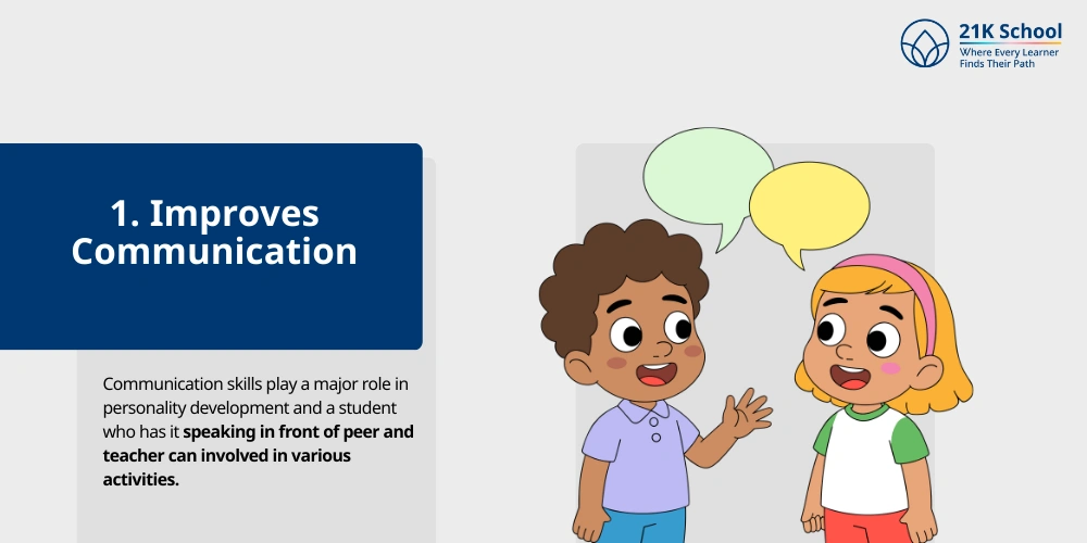 Improves Communication