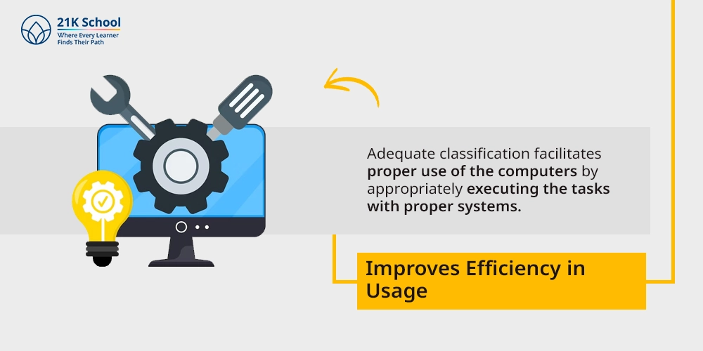 5. Improves Efficiency in Usage