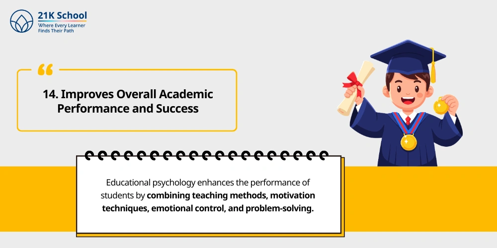 14. Improves Overall Academic Performance and Success