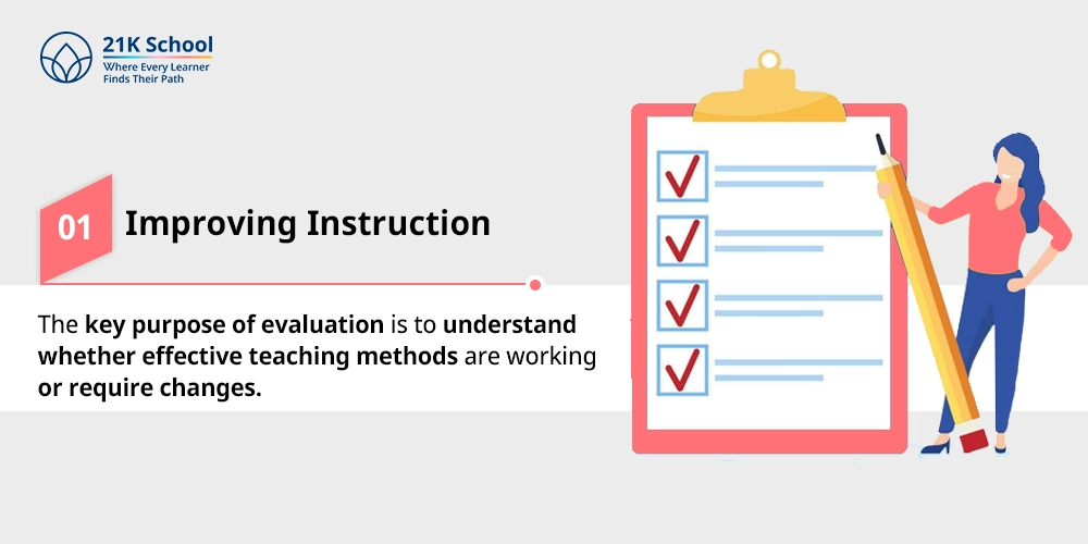 Improving Instruction