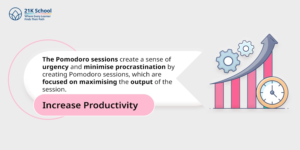 6. Increase Productivity